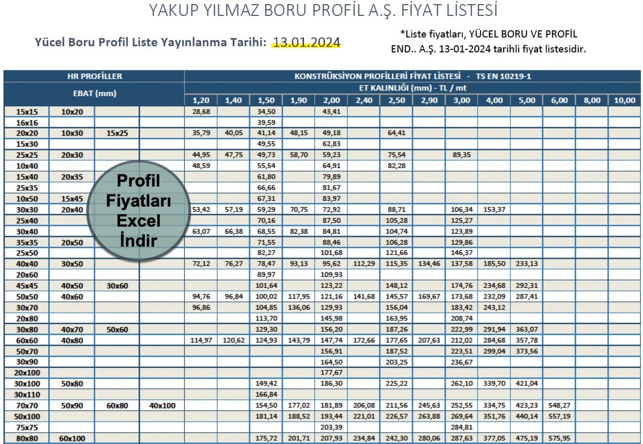 13 Ocak 2024 GÜNCEL FİYAT LİSTESİNİ EXCEL OLARAK İNDİRİN...