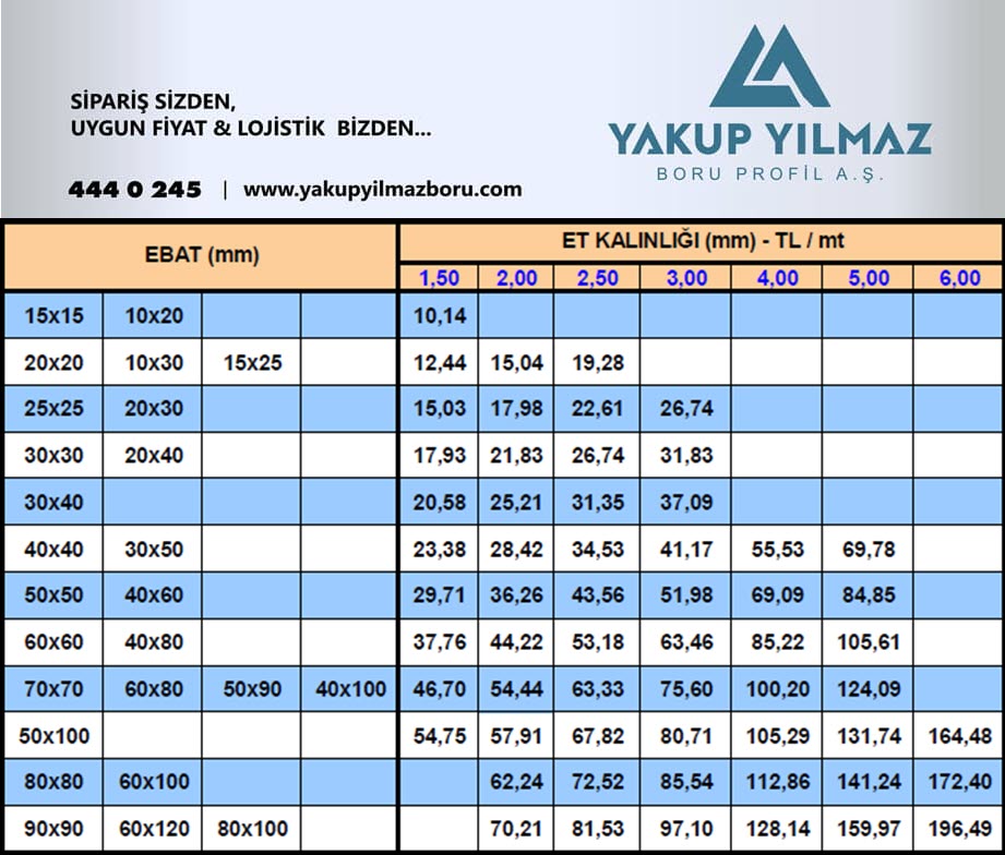 YakupYilmazBoru_Guncel_2021_Nisan-fiyatlari