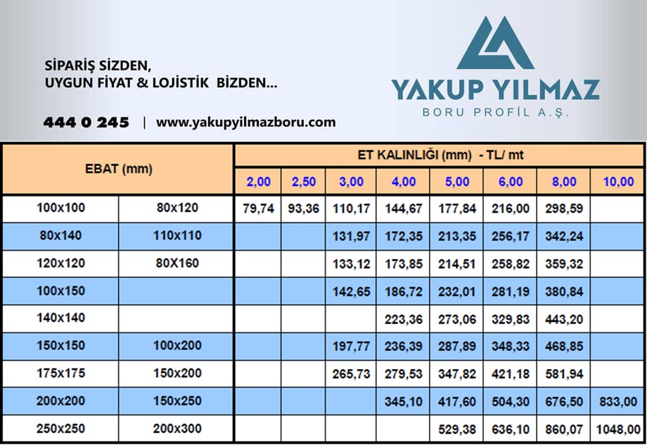 YakupYilmazBoru_Guncel_2021_Nisan-fiyatlari