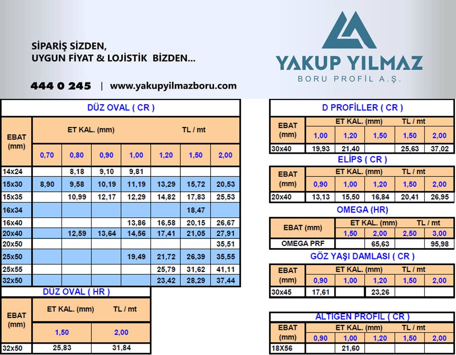 YakupYilmazBoru_Guncel_2021_Nisan-fiyatlari