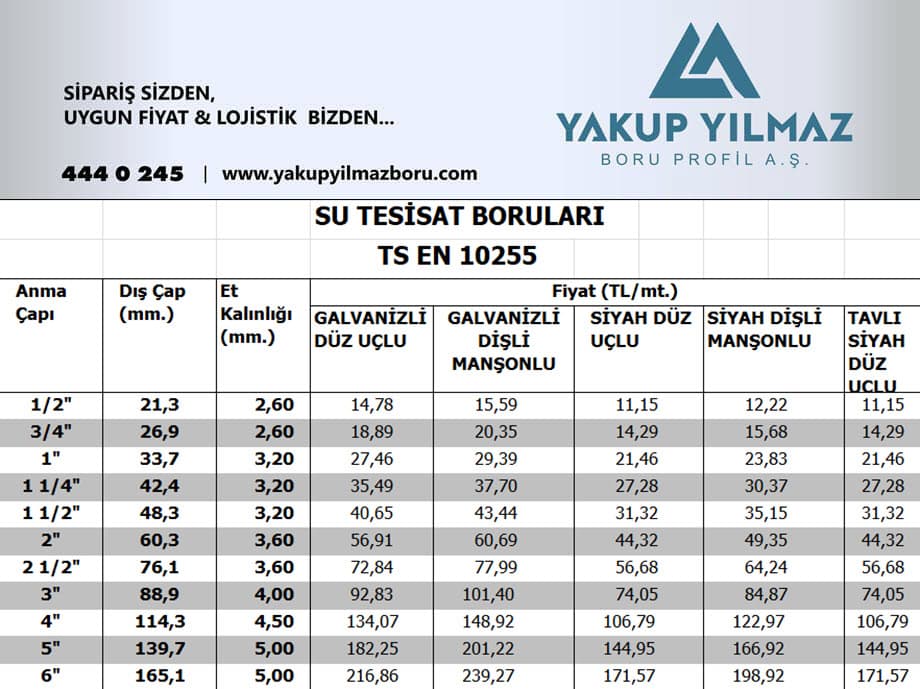 YakupYilmazBoru_Guncel_Manşonlu-Boru-2021_fiyatlari