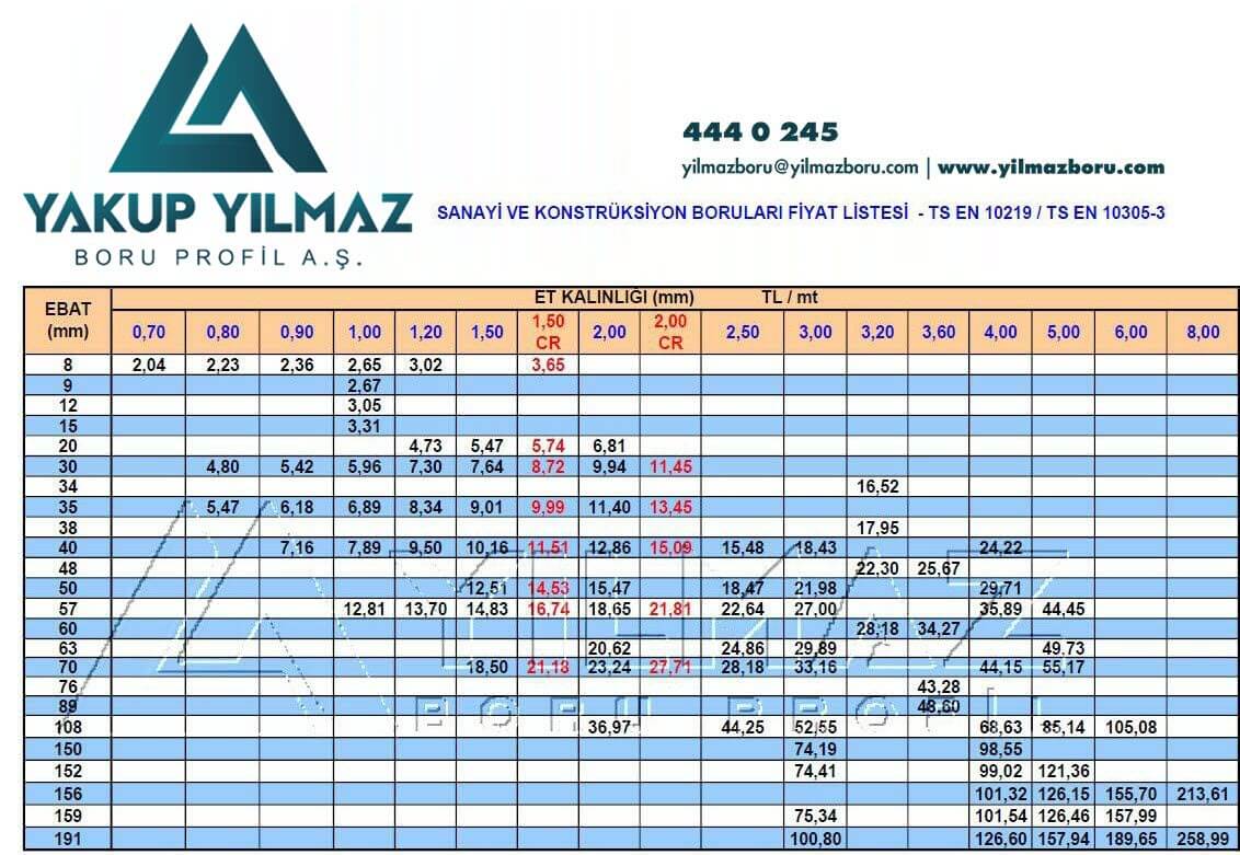 YilmazBoruProfil_fiyatlar
